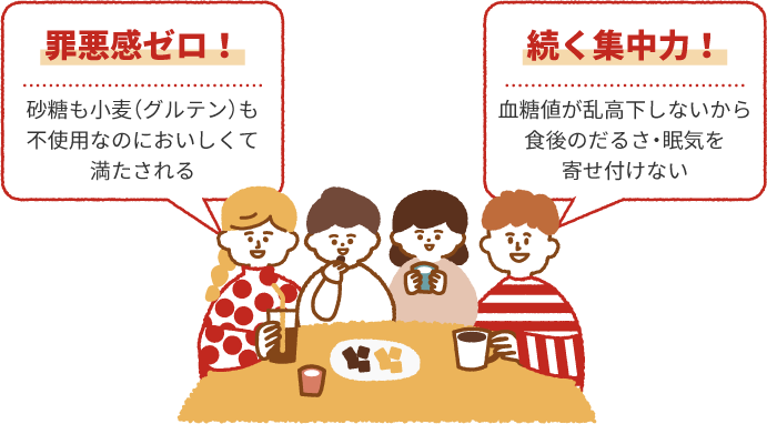 kenbiya officeの強み